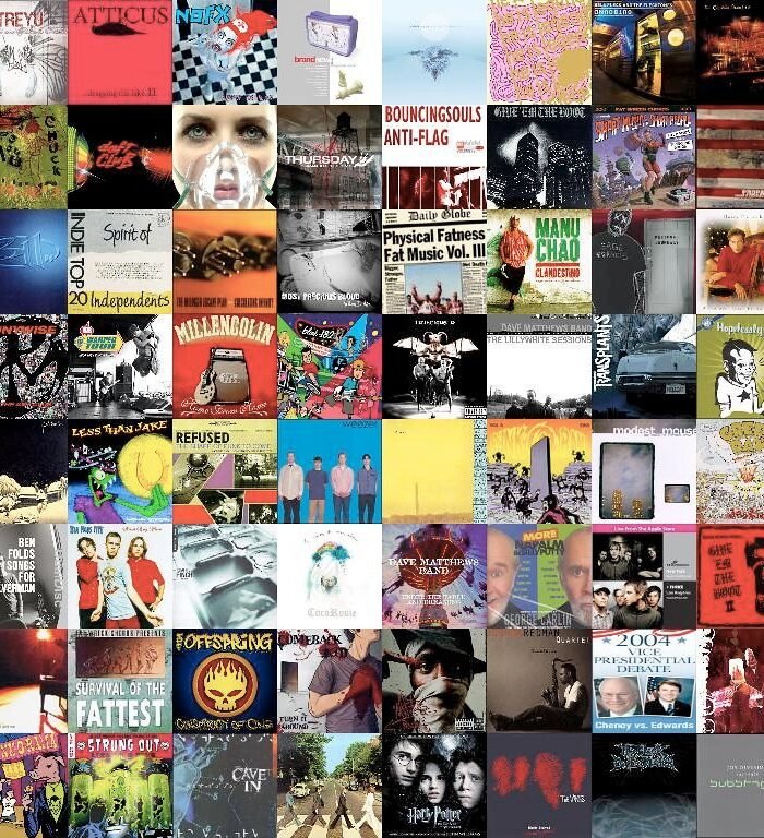 Dummy Album